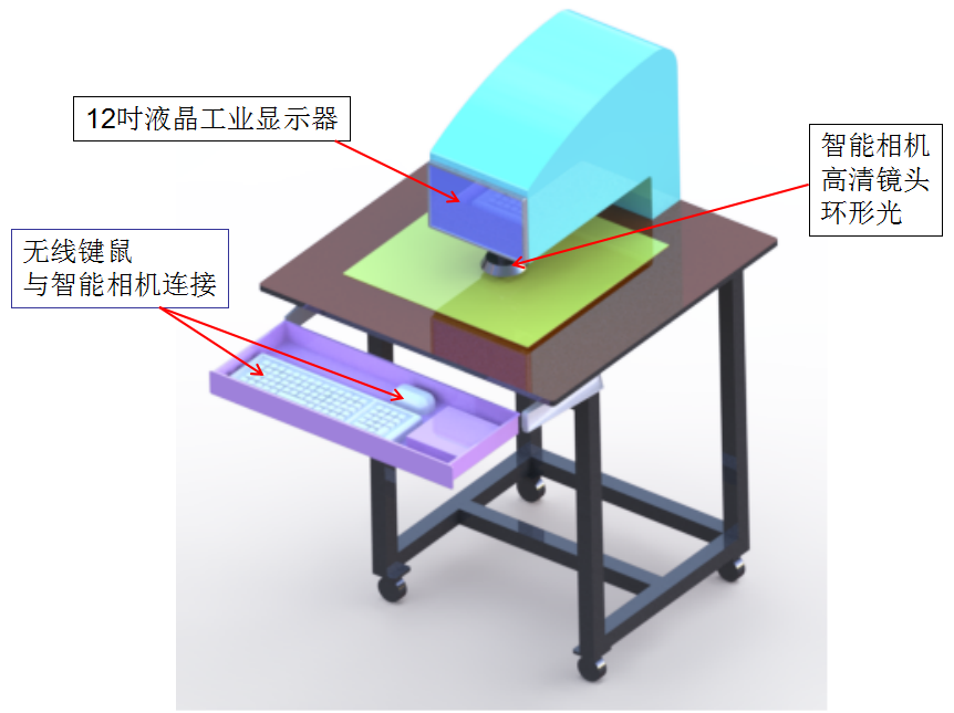 手動pcb線寬測量機